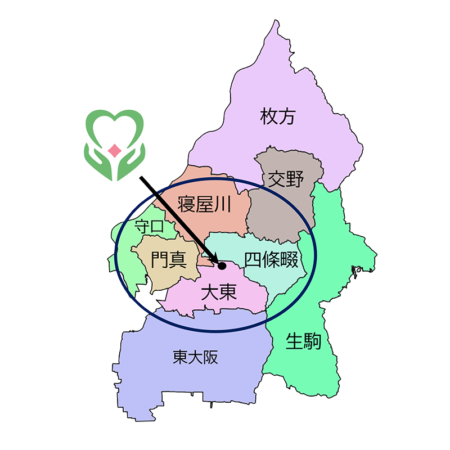 訪問範囲